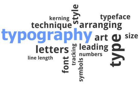 Basics of Typography: A Guide for Designers