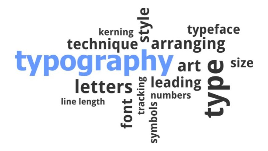 Basics of Typography: A Guide for Designers